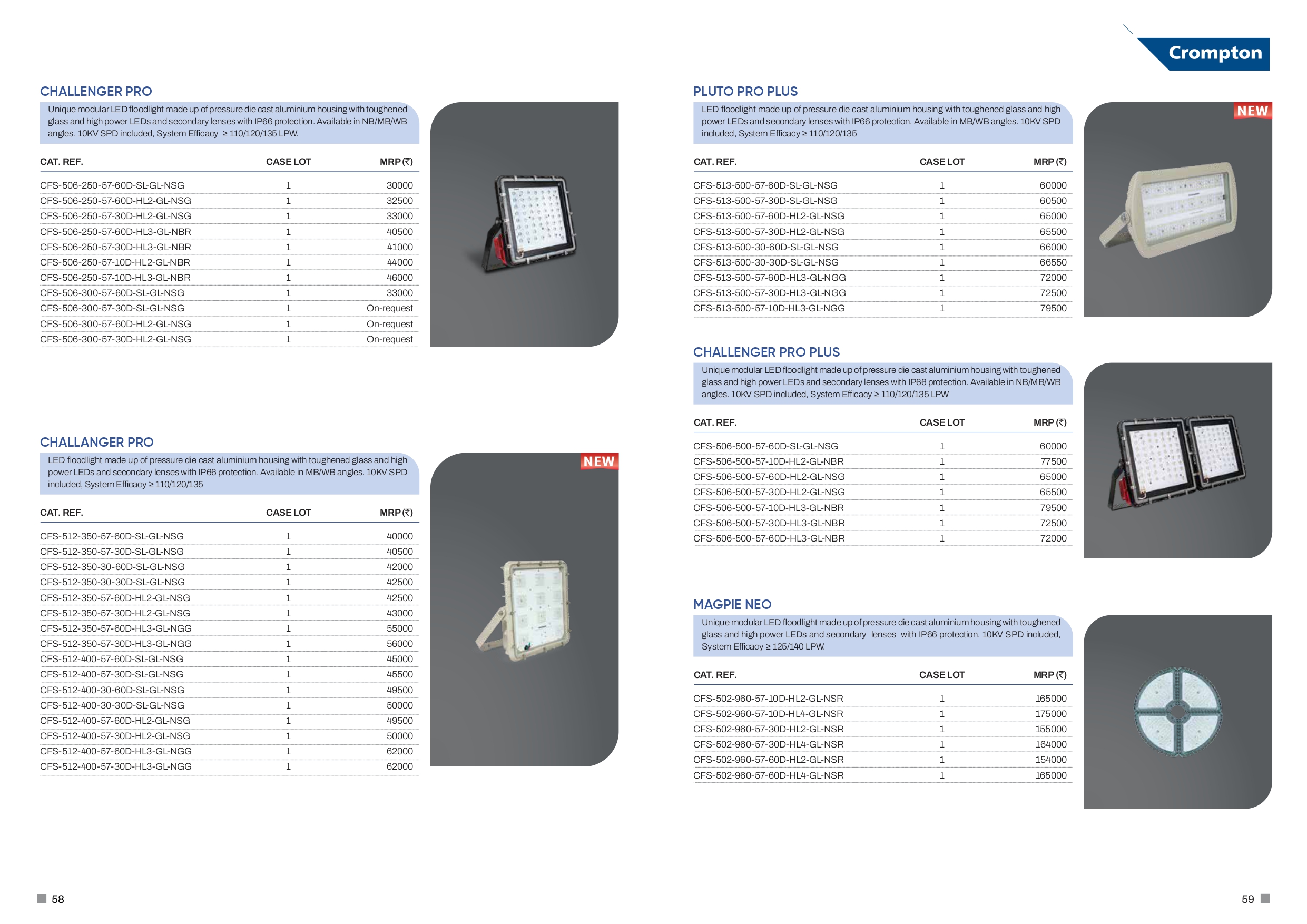 Crompton Flood Light